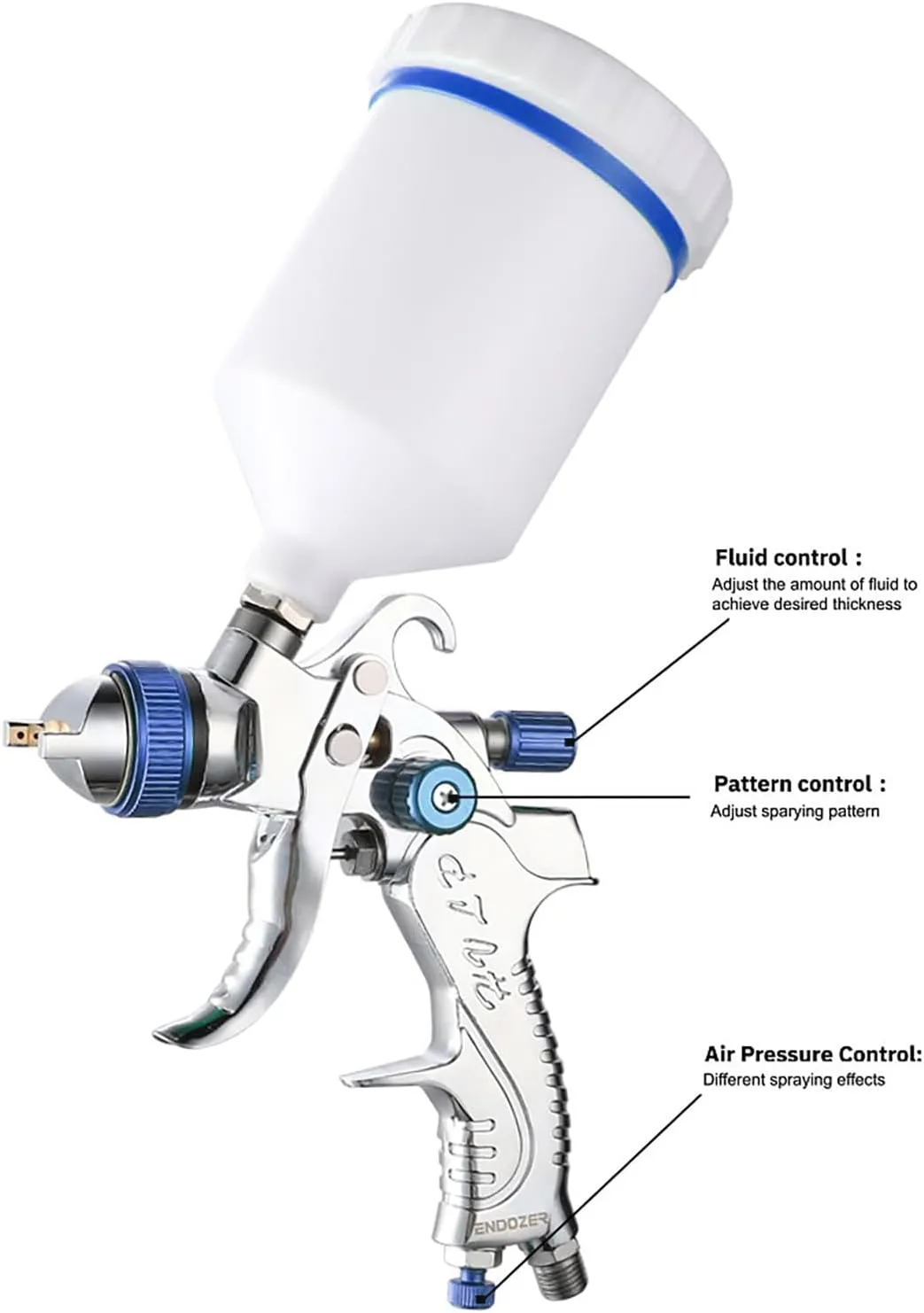 Professional HVLP Spray Gun Set Gravity Feed Air Spray Gun with 1.4, 1.7, 2.0mm Nozzles 20oz 600cc with Gauge for Auto Paint, Primer, Clear/Top Coat & Touch-Up (Not Suitable for Latex Paint)