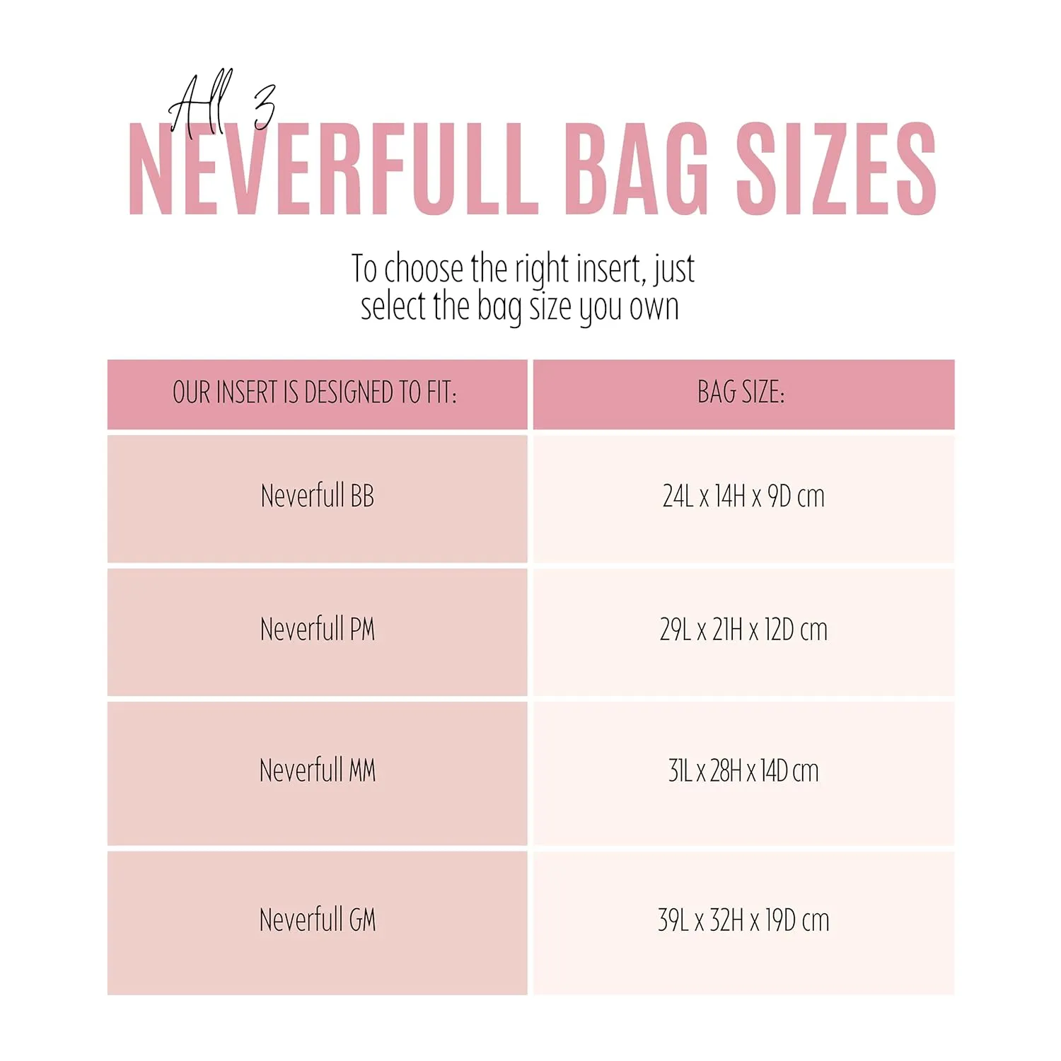 Purse Organizer for Neverfull BB with zipper, Lv Neverfull BB Bag Organizer, Neverfull BB Insert Handmade Snug Sturdy Felt with Gold Zipper (For Neverfull BB, Bubblegum)