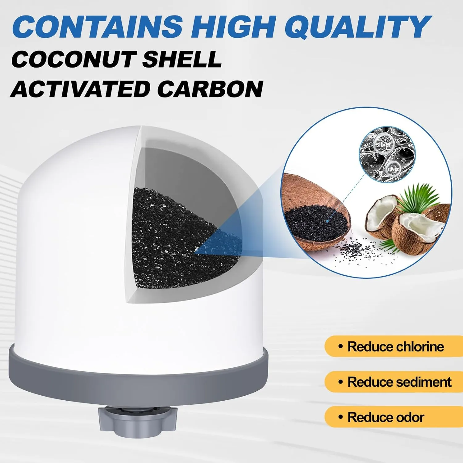 Replacement Ceramic Dome Water Filter with Coconut Shell Activated Carbon， 0.2 to 0.5 micron for Countertop Water Filter System 4PACK