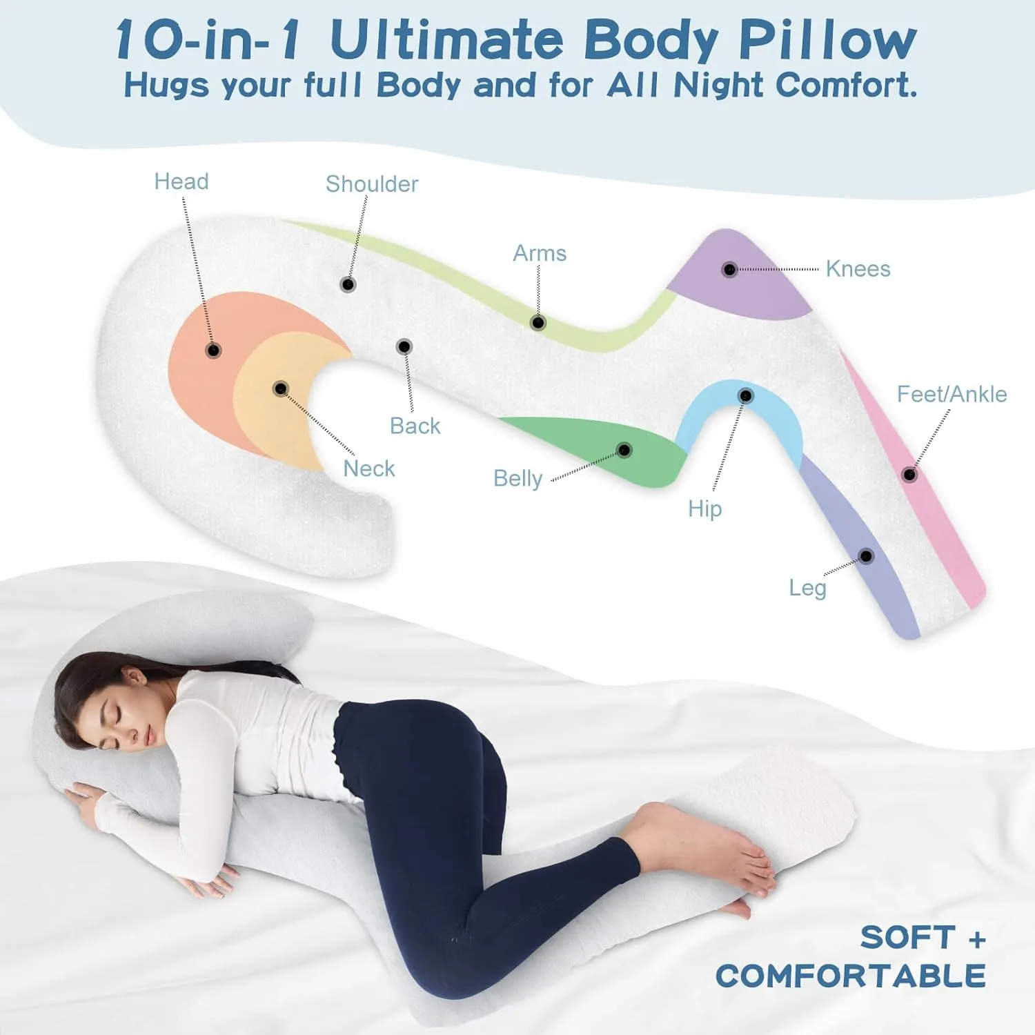 SAHEYER Body Pillow for Side Sleepers, 68 Inch Long Body Pillow Memory Foam Body Pillow with Cover, 3-Shaped Full Body Pillow Support Pregnancy - for Back, HIPS, Legs, Belly for Adults (White)