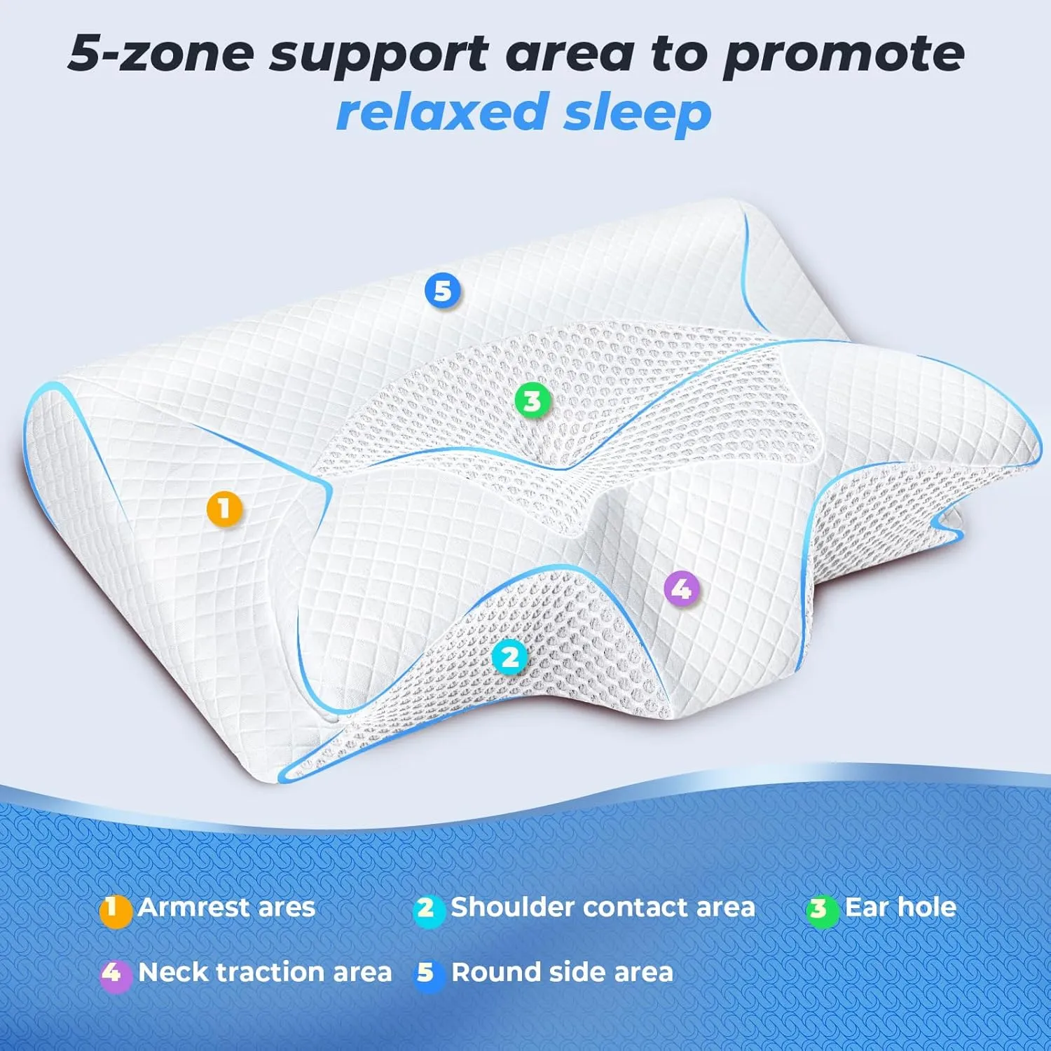 SAHEYER Cervical Neck Pillow, Memory Foam Pillow for Neck Pain Relief and Snoring, 2 in 1 Ergonomic Orthopedic Pillow for Side Sleeper for Back and Stomach Sleeper, White