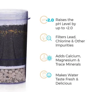 Santevia 5 Stage Filter for Gravity Water System