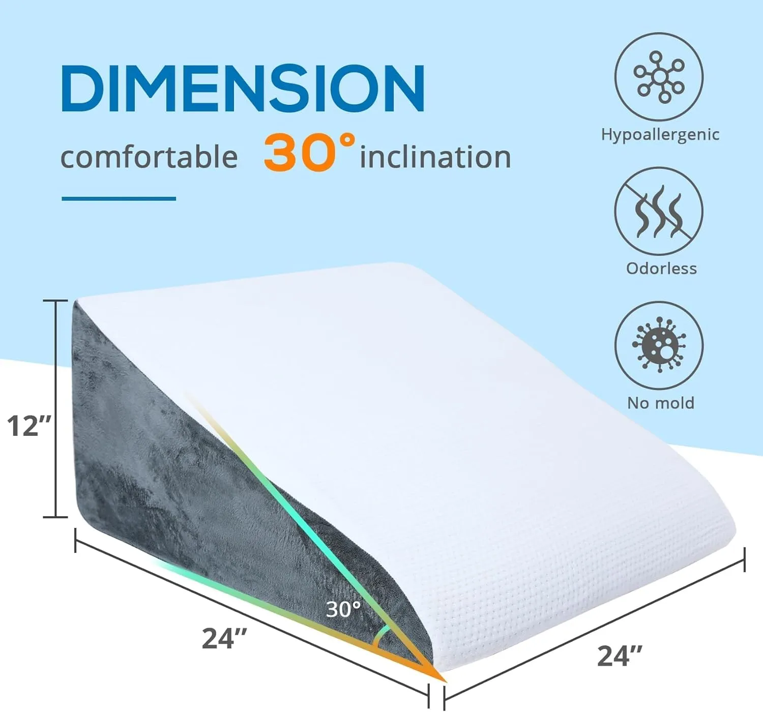 Sasttie Wedge Pillow, 12 Inch Memory Foam Bed Wedge Pillow for Sleeping, Acid Reflux, Back Pain, Post Surgery, and Snoring, Designed with Washable Cover, Dark Gray