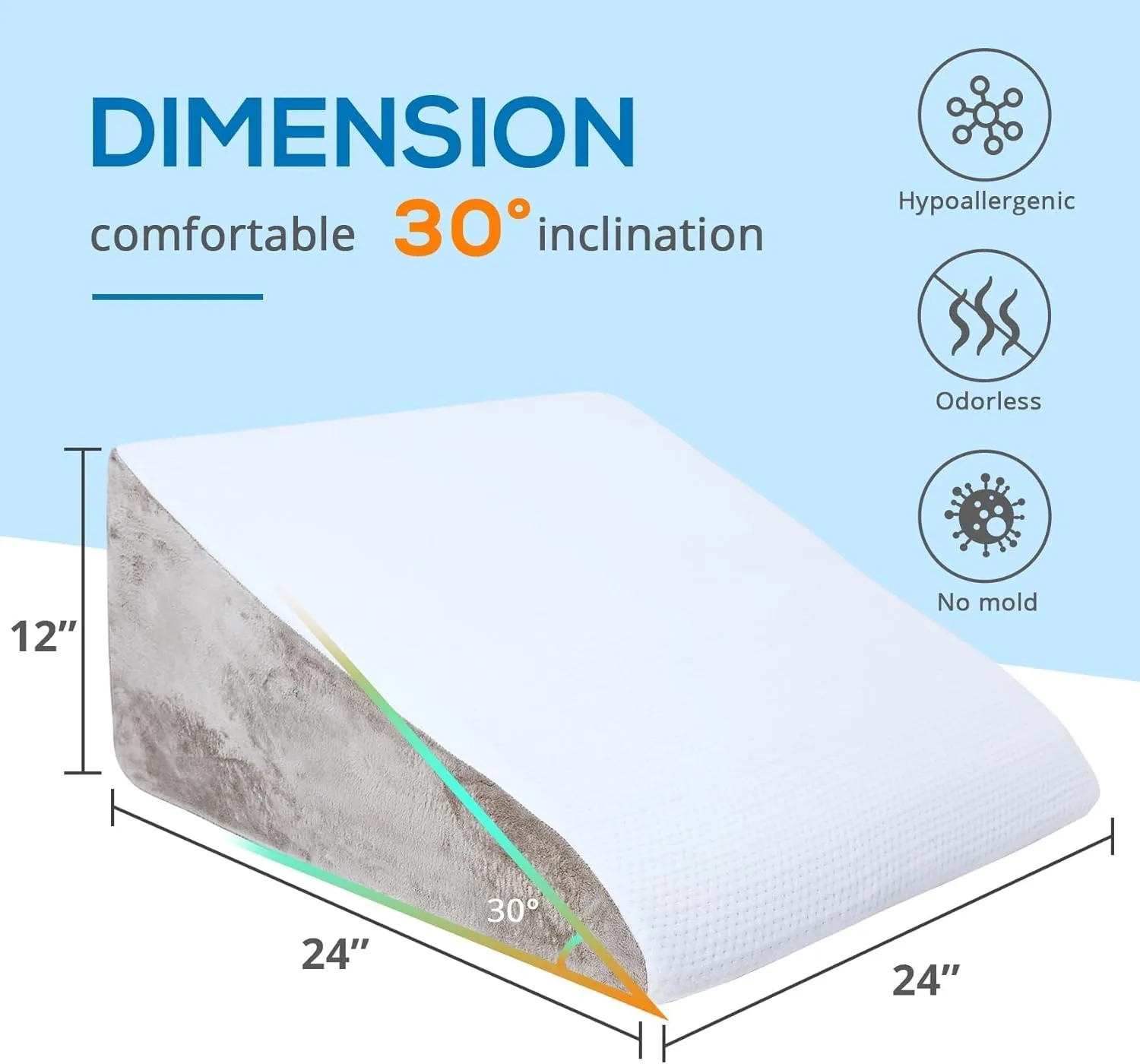 Sasttie Wedge Pillow, 12 Inch Memory Foam Bed Wedge Pillow for Sleeping, Acid Reflux, Back Pain, Post Surgery, and Snoring, Designed with Washable Cover, Light Gray