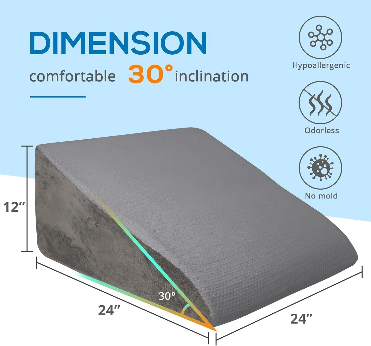 Sasttie Wedge Pillow, 12 Inch Memory Foam Bed Wedge Pillow for Sleeping, Acid Reflux, Back Pain, Post Surgery, and Snoring, Designed with Washable Cover, Solid Dark Gray