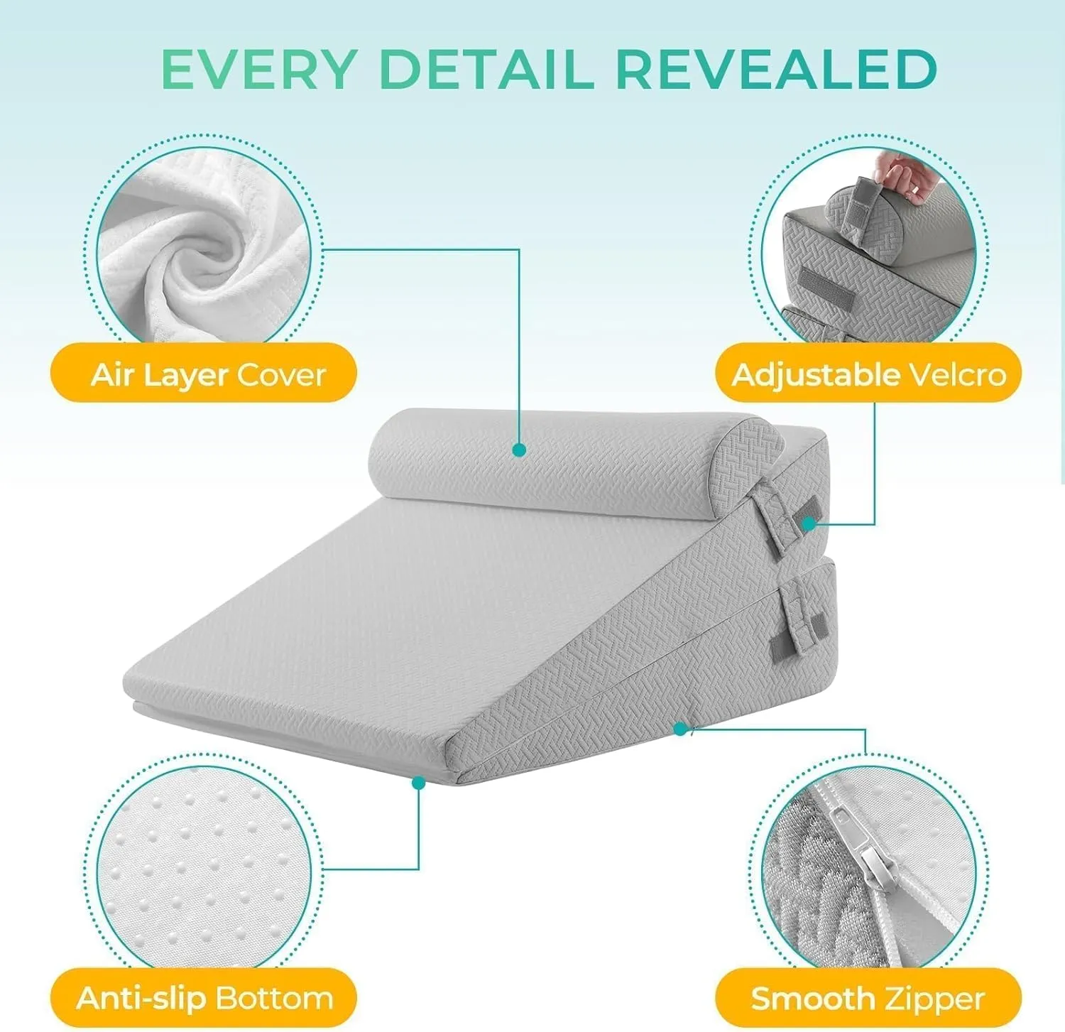 Sasttie Wedge Pillow, 3 Pcs Adjustable Headboard Wedge Pillow, Memory Foam Bed Wedge Pillow for Acid Reflux, Back and Legs Pain, Sleeping Wedge Pillow for Adults, Light Grey