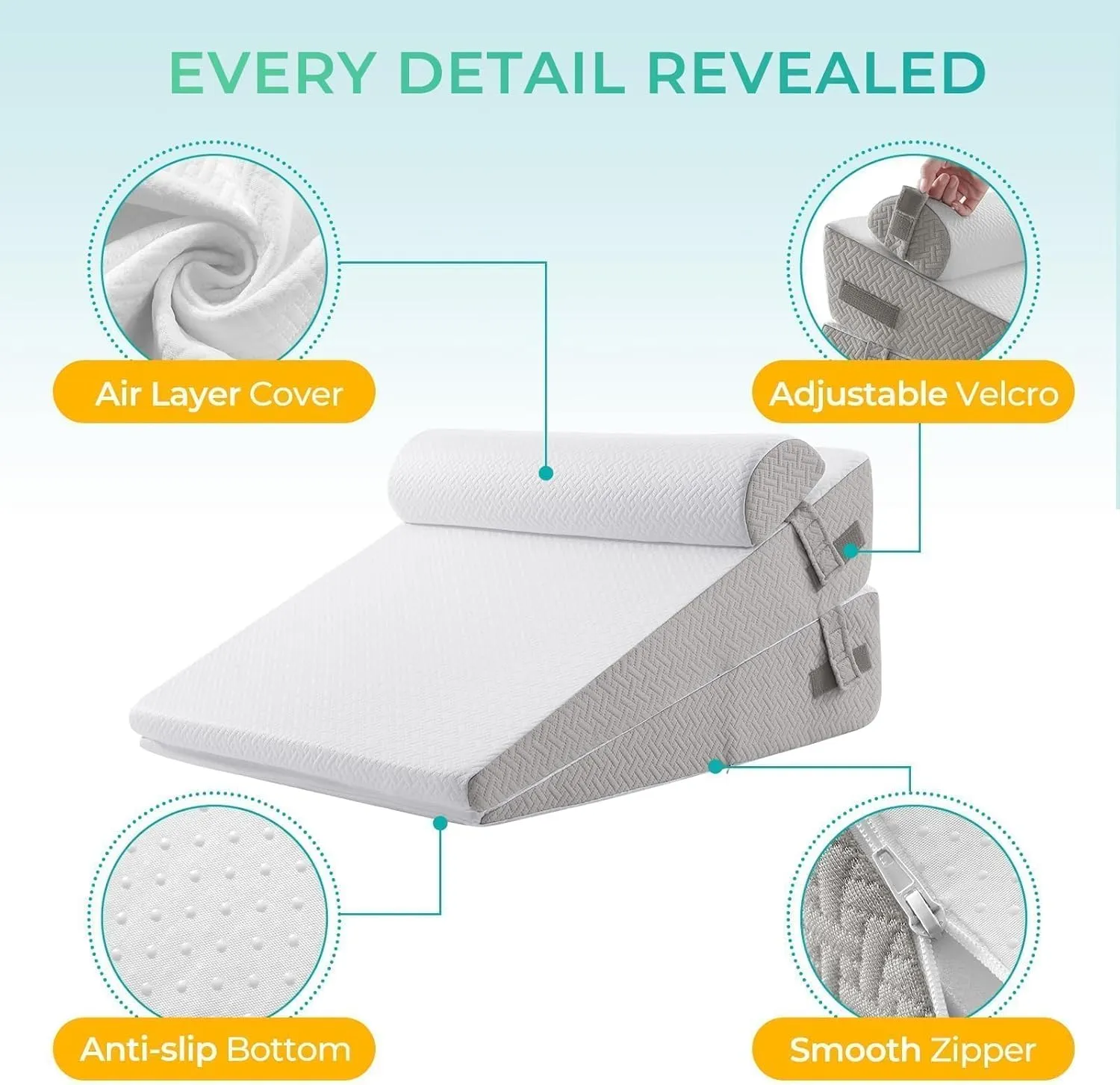 Sasttie Wedge Pillow, 3 Pcs Adjustable Headboard Wedge Pillow, Memory Foam Bed Wedge Pillow for Acid Reflux, Legs Pain, Sleeping Wedge Pillow for Adults, White & Light Grey