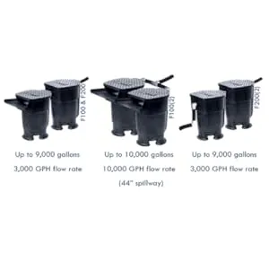 Savio Versatile Livingponds Filter F200