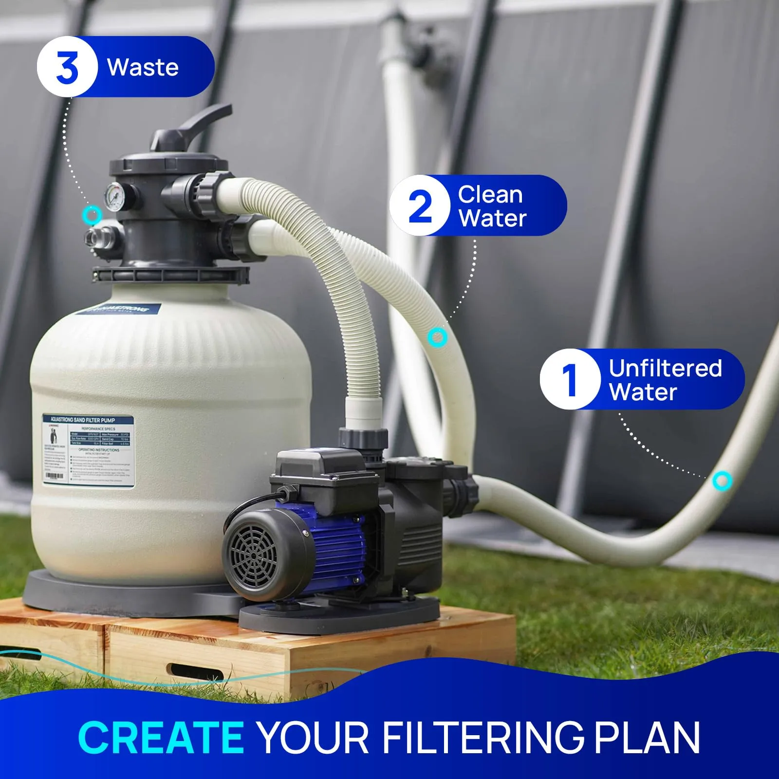 SFPV121T 2/3 HP Sand Filter Pump 3000GPH with Timer 12in Up to 11000GAL