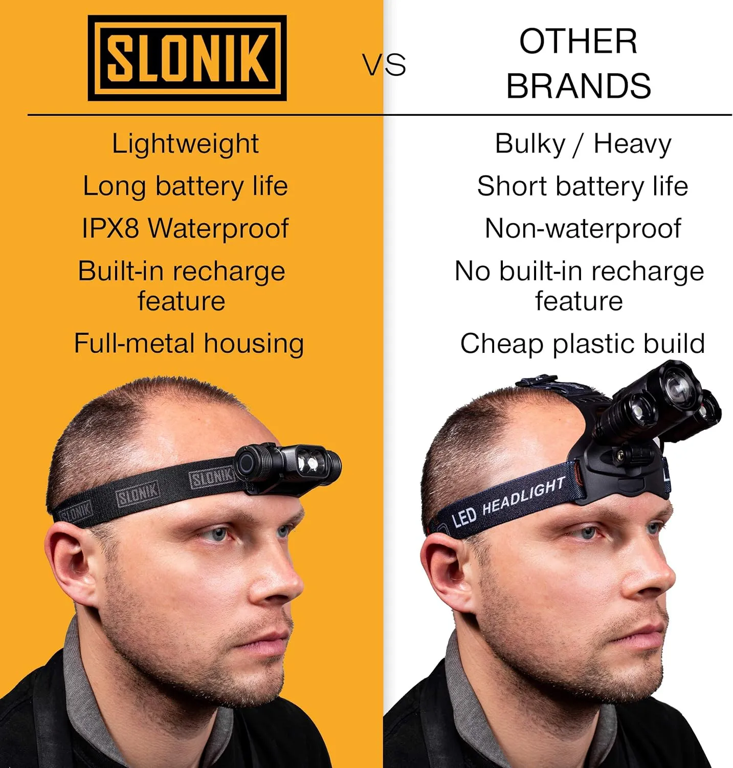 SLONIK Rechargeable Headlamp for Adults - 1000 Lumens Super Bright 60 ft Beam LED Flashlight - Lightweight, Heavy-Duty, IPX4 Waterproof Hard Hat Light - Camping Gear, Running Headlight, Black