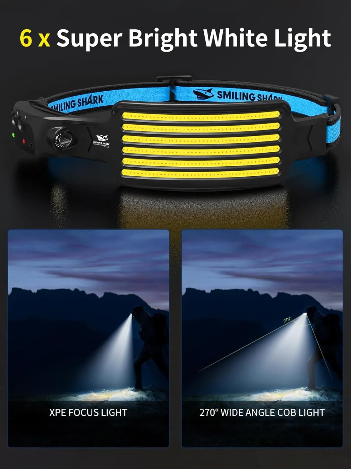 Smiling Shark Rechargeable Headlamp, 230°Wide Angle 6*White Light The Brightest LED Head Lamp with Motion Sensor Waterproof Headlight for Camping Hiking Outdoor, Head-Lamp-LED-Frontale-Rechargeable