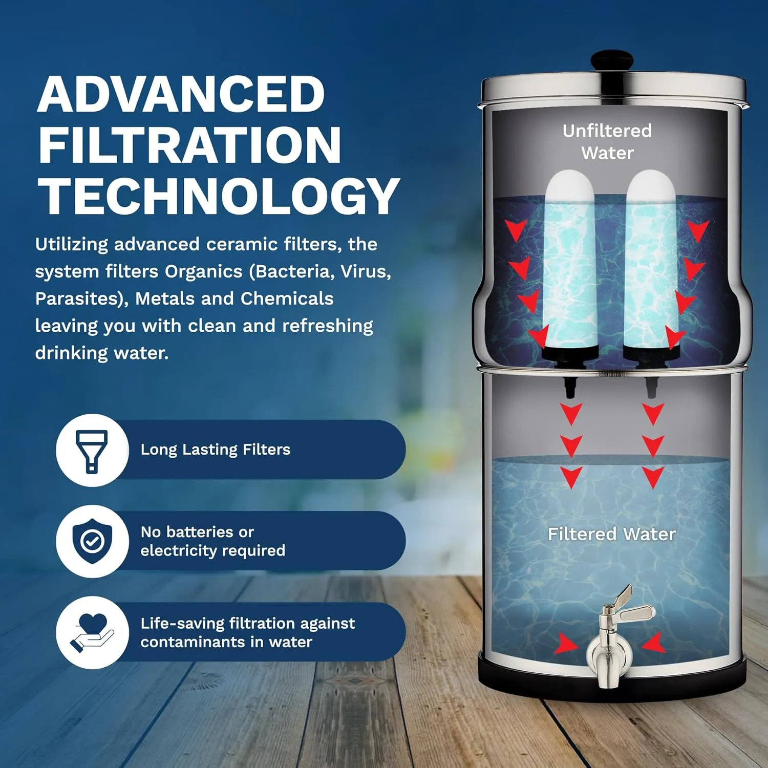 Survivor Filter Ultra Gravity Water Filter Replacement Pack - 2x Ceramic Filter Replacement - Compatible with Big Berkey - Removes Bacteria, Viruses, and Parasites