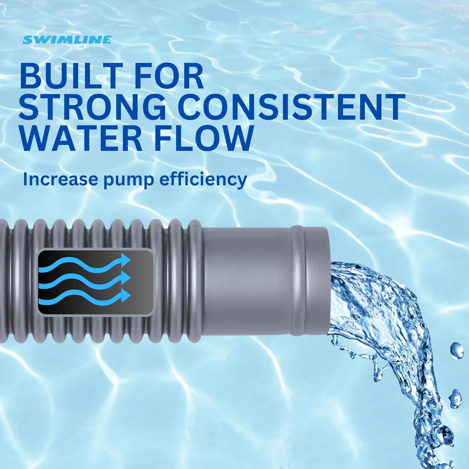 SWIMLINE HYDROTOOLS Pool Pump Filter Connection Hose | 1.5 Inch X 6 Foot | Heavy-Duty Flexible, Durable & Leakproof | Chemical & UV Resistant | For Above Ground Pools Skimmer Filters & Pumps