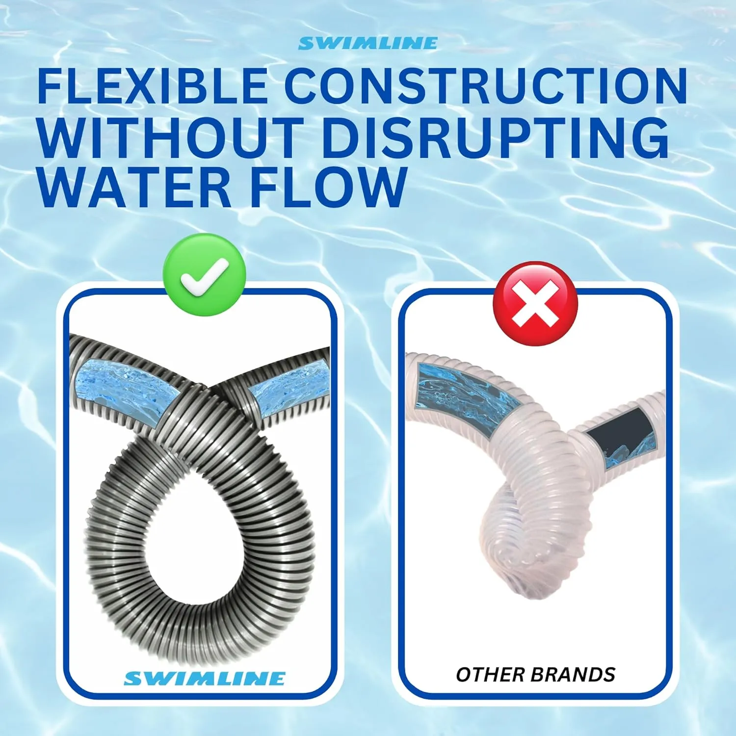 SWIMLINE HYDROTOOLS Pool Pump Filter Connection Hose W/ Cuff | 1.5 Inch X 9 Foot | Heavy-Duty Flexible, Durable & Leakproof | Chemical & UV Resistant | For Above Ground Pools Skimmer Filters & Pumps