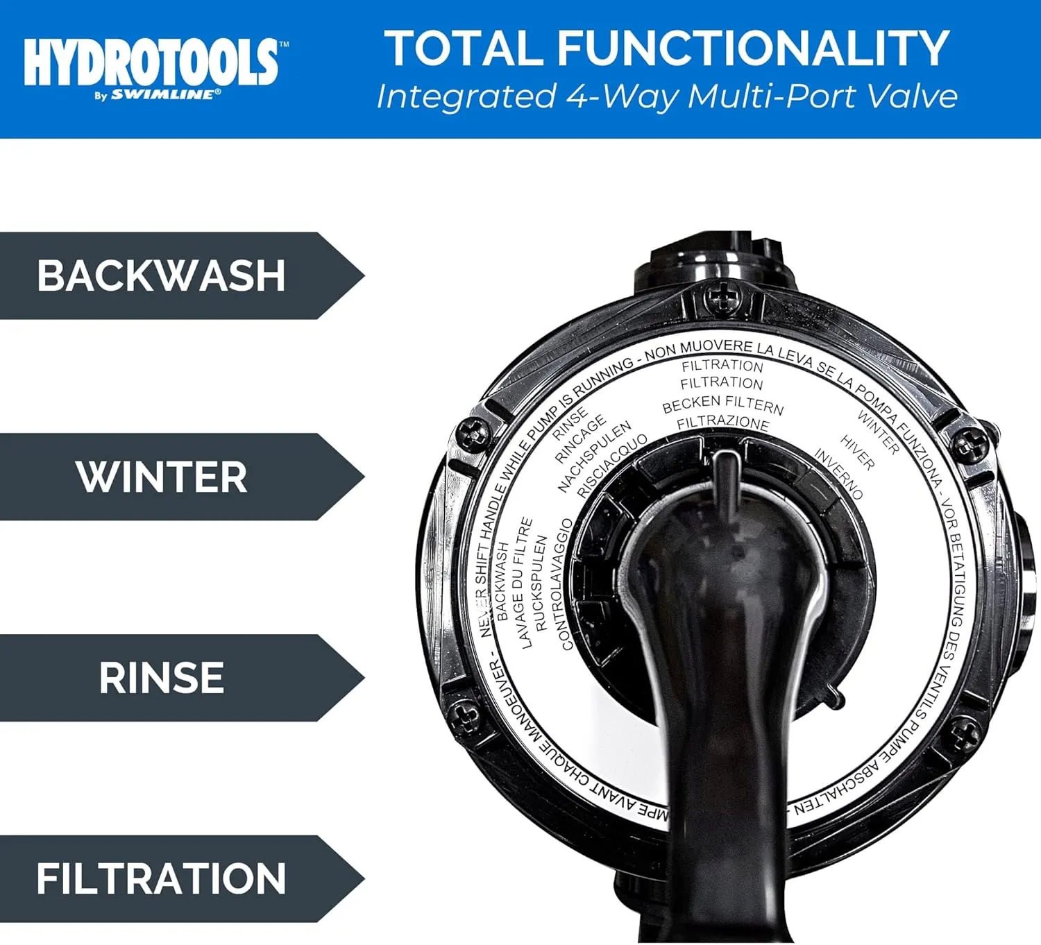 SWIMLINE HYDROTOOLS Pool Sand Filter Pump For Above Ground & Inground Pool | 14 Inch Cleaner System 1/2 HP (0.45 THP) Horsepower 2400 GPH | Pools Up To 10500 Gallons Intex Bestway Compatible 71405