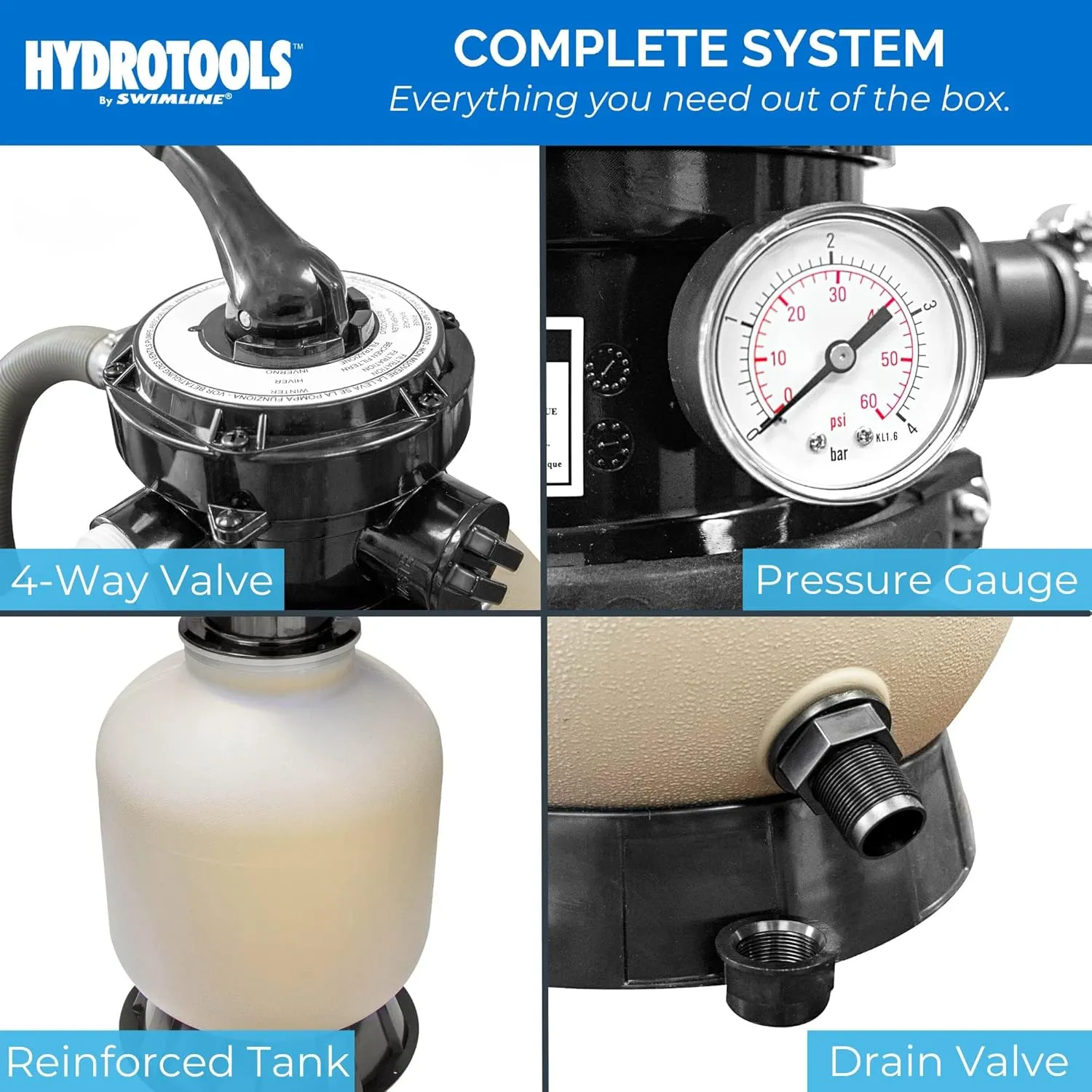 SWIMLINE HYDROTOOLS Pool Sand Filter Pump For Above Ground & Inground Pool | 14 Inch Cleaner System 1/2 HP (0.45 THP) Horsepower 2400 GPH | Pools Up To 10500 Gallons Intex Bestway Compatible 71405