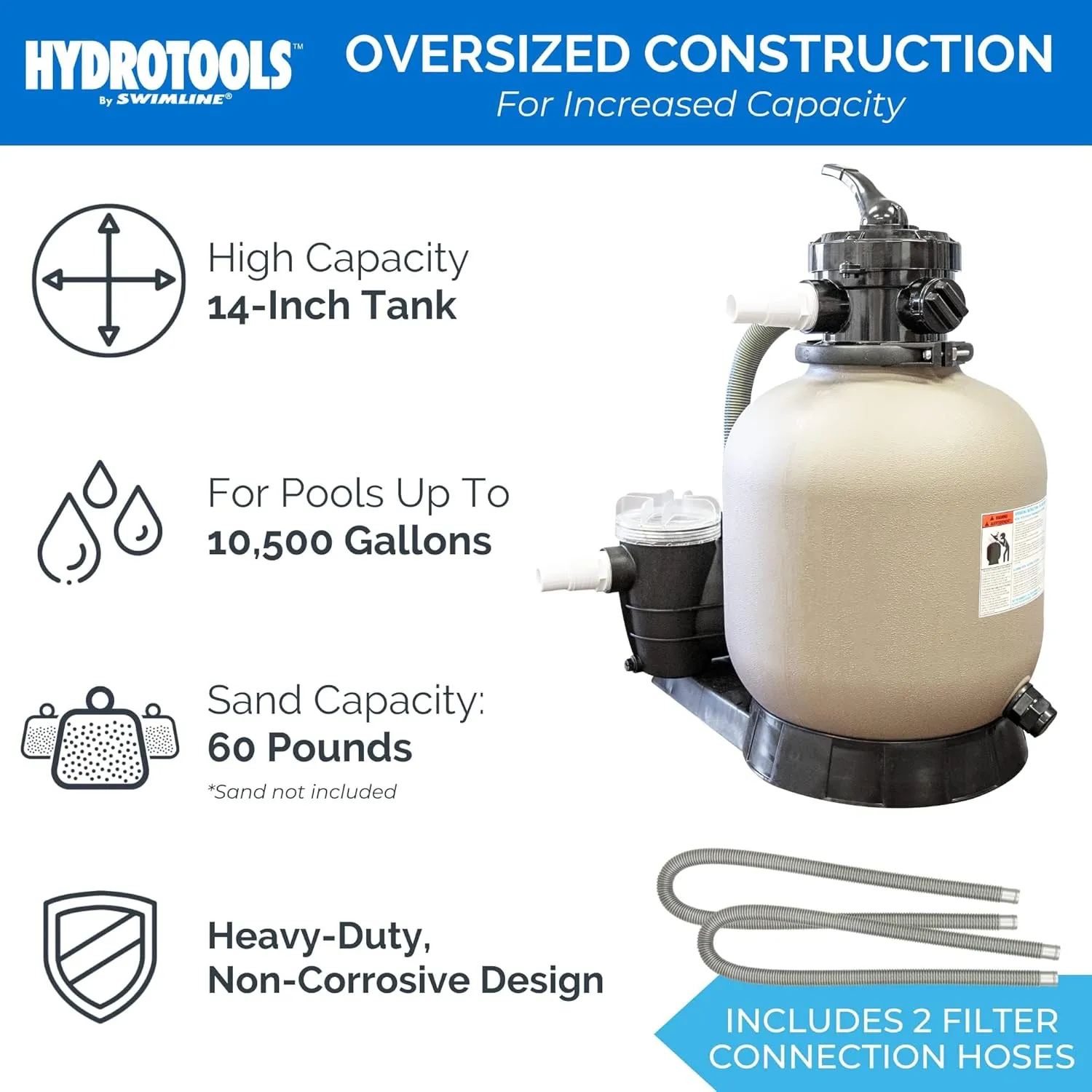 SWIMLINE HYDROTOOLS Pool Sand Filter Pump For Above Ground & Inground Pool | 14 Inch Cleaner System 1/2 HP (0.45 THP) Horsepower 2400 GPH | Pools Up To 10500 Gallons Intex Bestway Compatible 71405