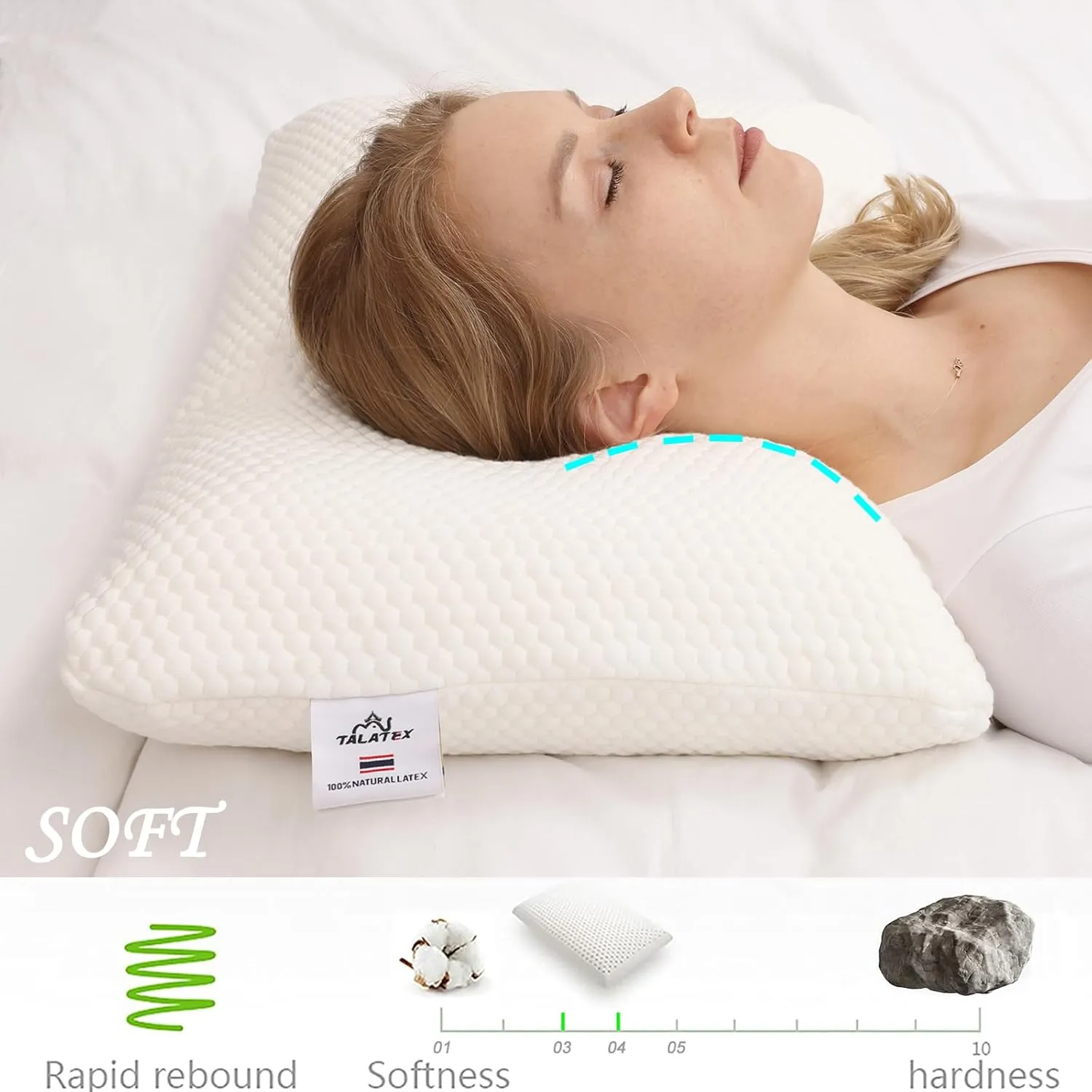 Talatex Talalay 100% Natural Premium Latex Pillow, Helps Relieve Pressure, No Memory Foam Chemicals, Perfect Package Best Gift with Removable Tencel Cover (Soft, Standard(24"×15.7"×4.9"))