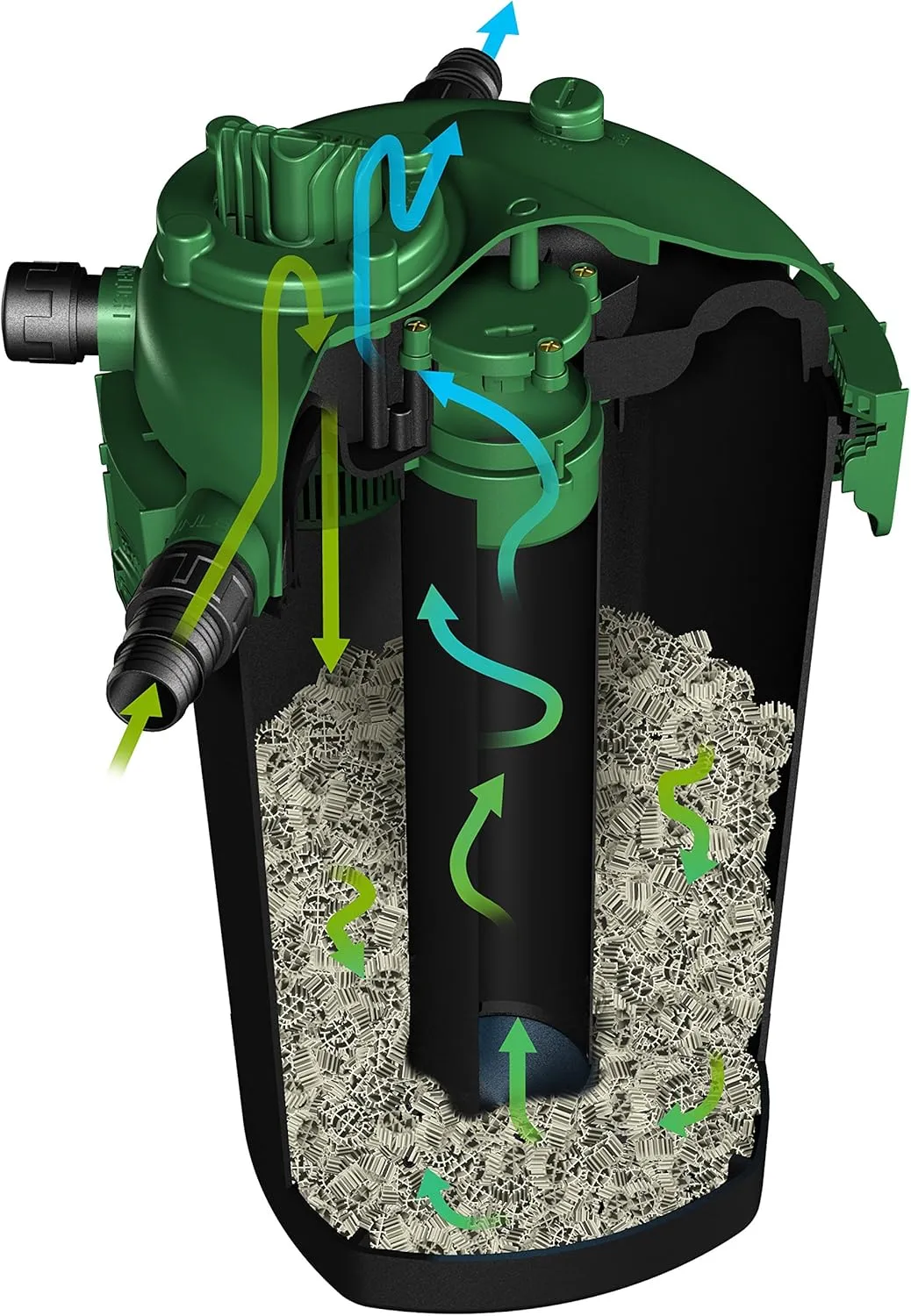 TetraPond Bio-Active Pressure Filter, For Ponds Up to 2500 Gallons