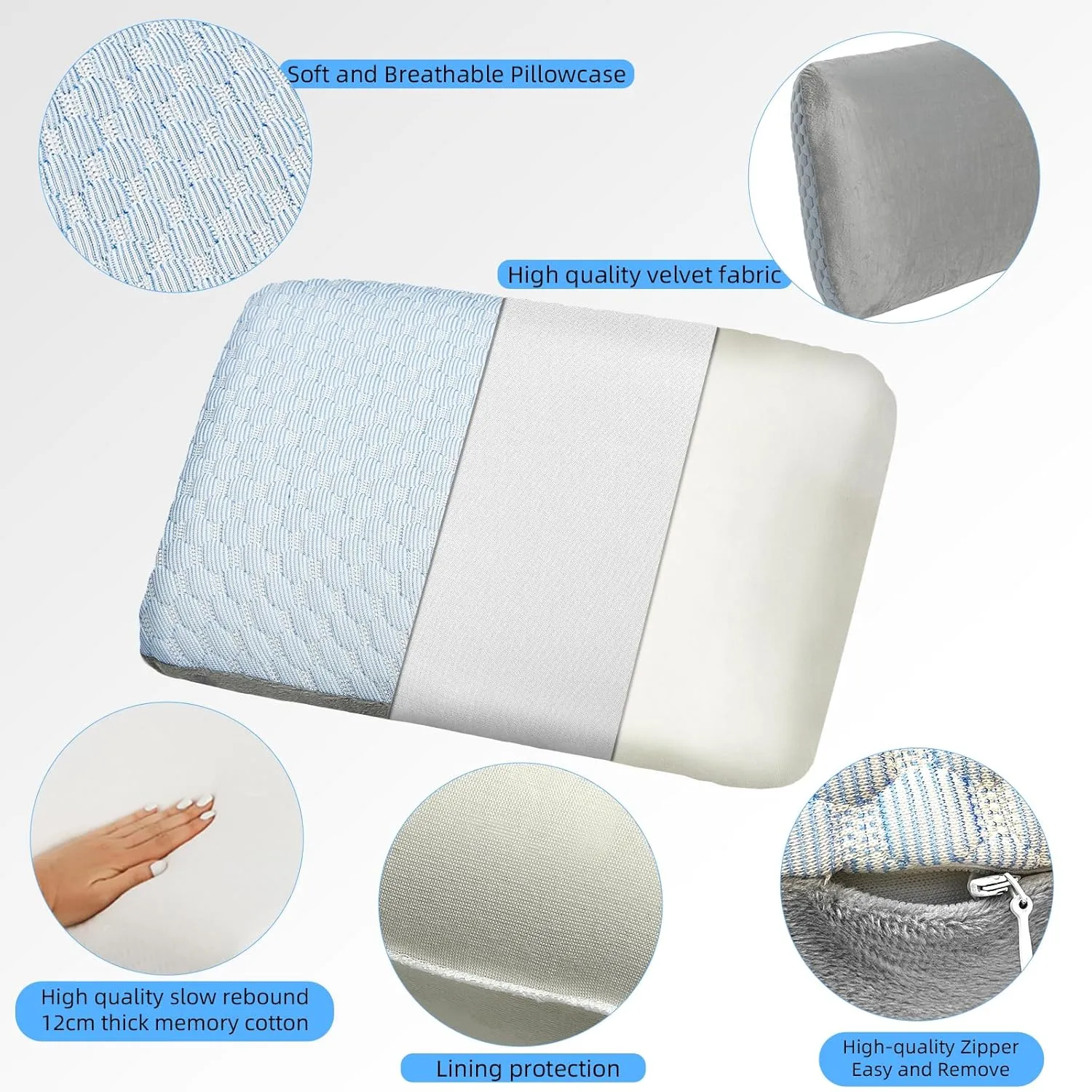 Travel and Camping Pillow- Compressible Medium Firm Memory Foam Pillow with Carry Bag for Backpacking & Airplane, Lumbar Support. Breathable Cooling Fabric, Washable Pillowcase (Wathet Blue)