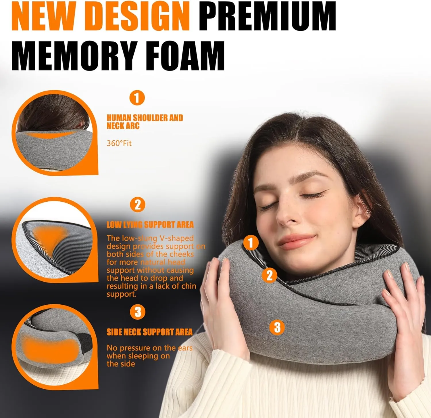 Travel Pillows for Airplanes, Travel Neck Pillow, Neck Pillow Airplane Memory Foam Travel Pillow 360 Degree Support Portable Pillows for Airplanes Offices and Cars