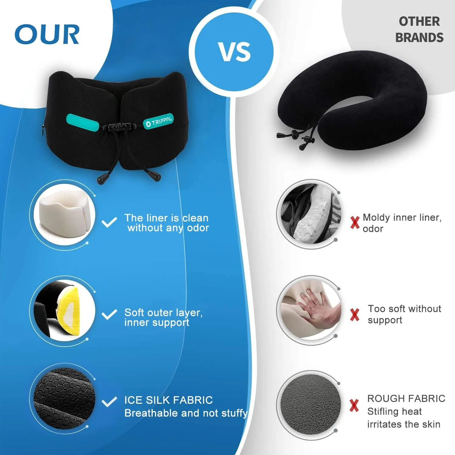 Travel Pillows for Sleeping Airplane Neck Chin Head Support Memory Foam Travel Neck Pillows for Long Flights Airplane Car Home Office Game, Black S