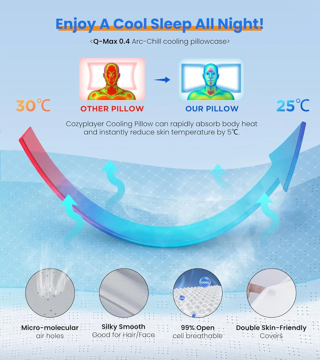 Ultra Pain Relief Cooling Pillow for Neck Support, Adjustable Cervical Pillow Cozy Sleeping, Odorless Ergonomic Contour Memory Foam Pillows, Orthopedic Bed Pillow for Side Back Stomach Sleeper
