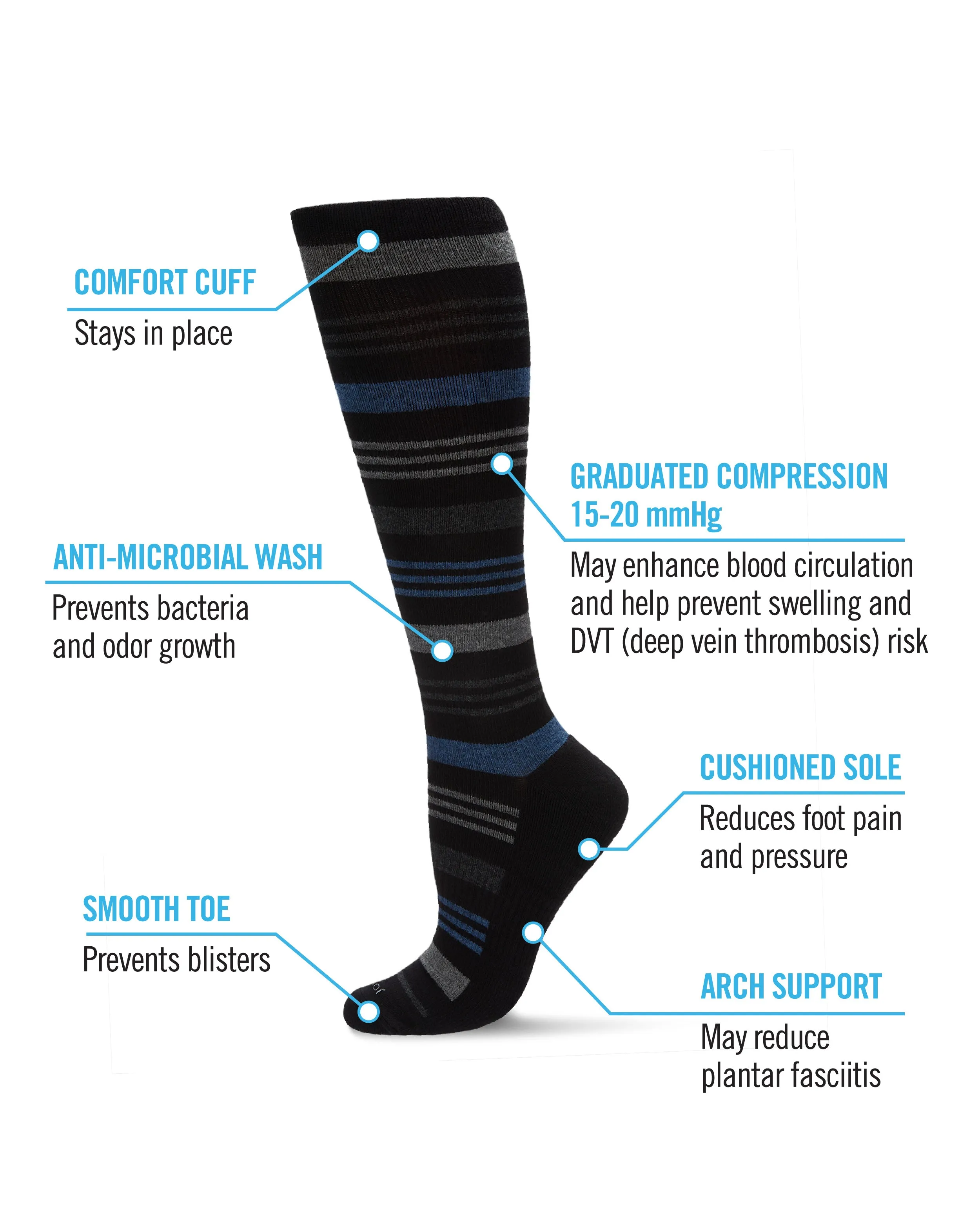 Unisex Black Multi Striped Cotton Blend 15-20mmHg Graduated Compression Socks