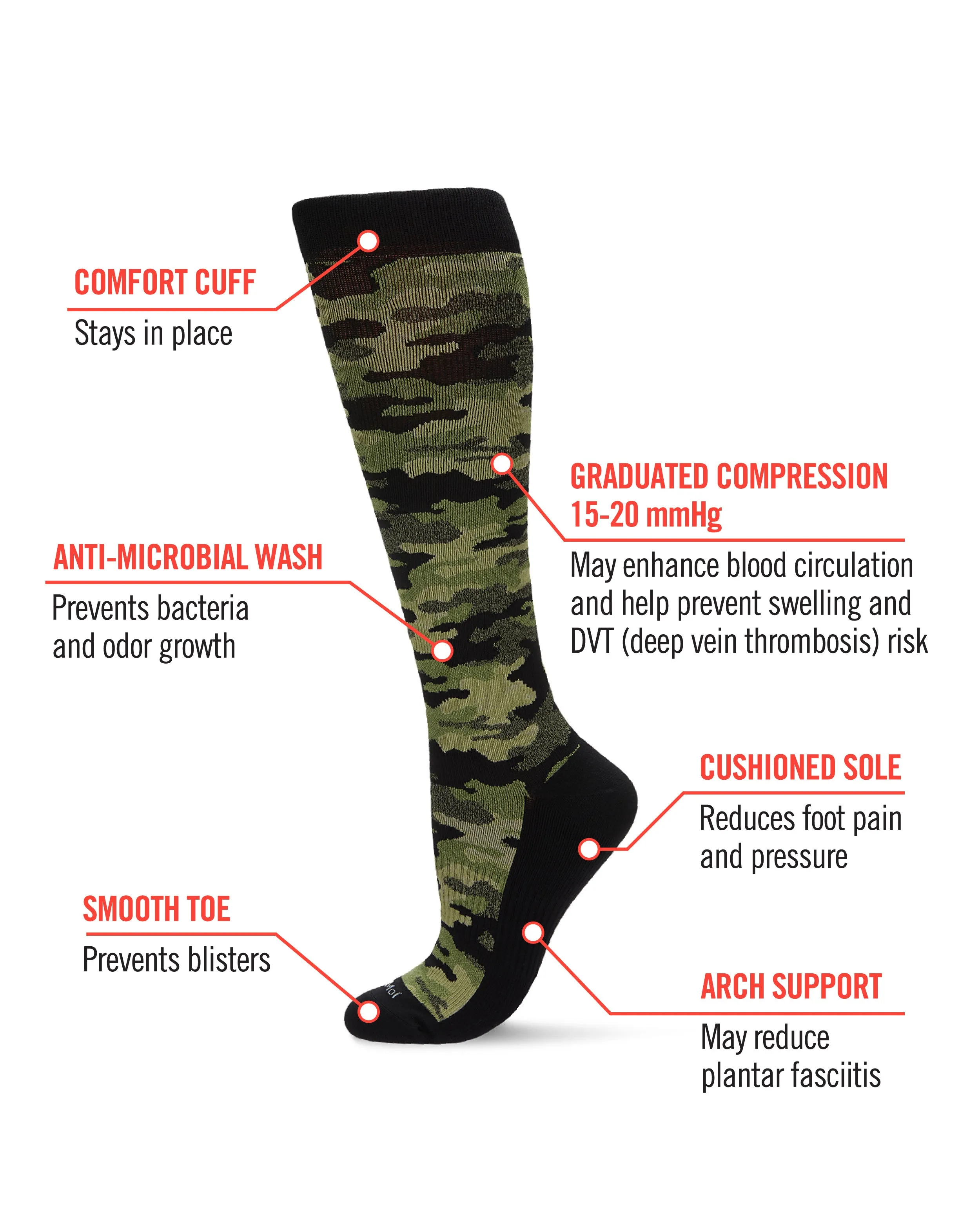 Unisex Camo Nylon 15-20mmHg Graduated Compression Socks