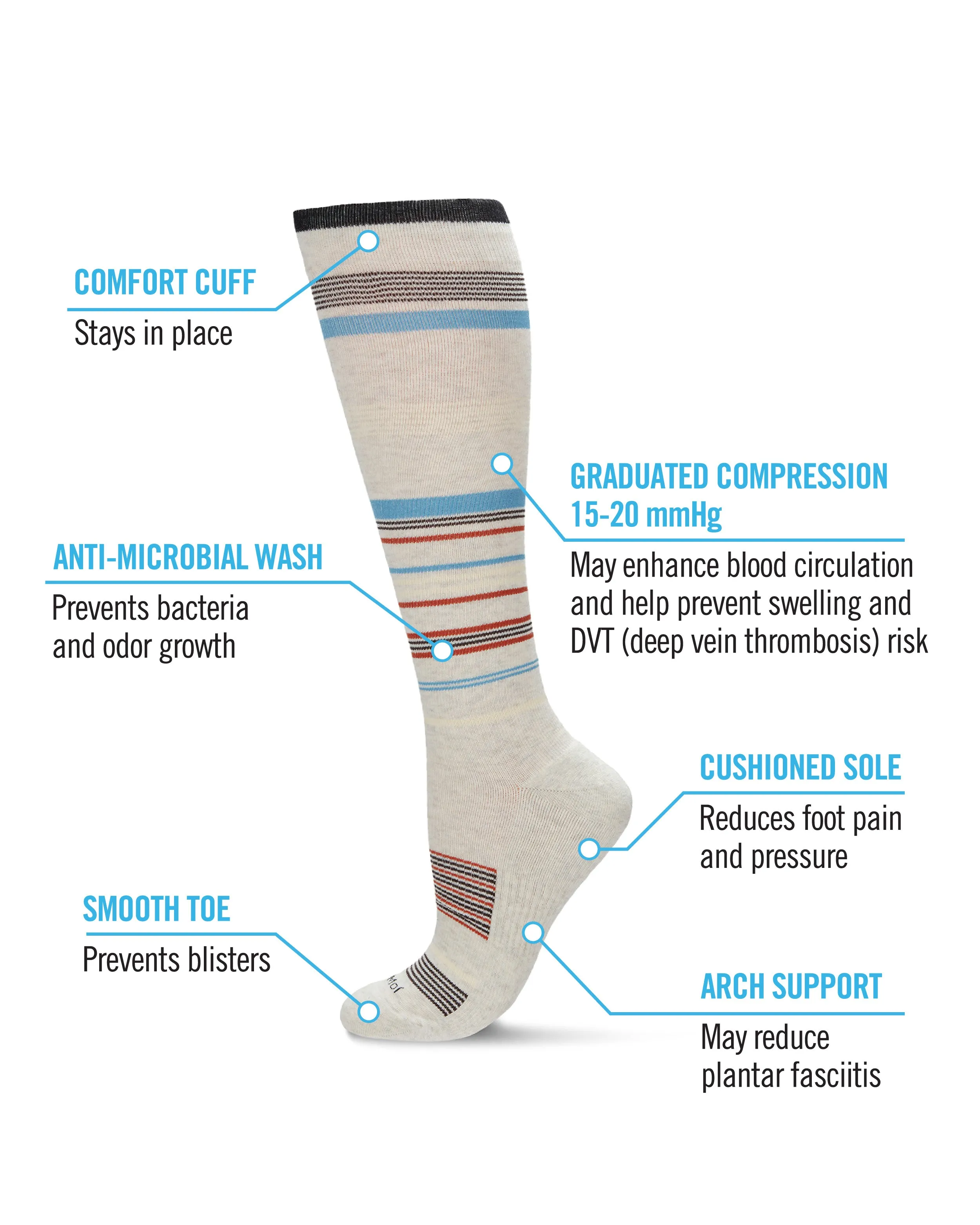 Unisex Multi-Striped Cotton Blend 15-20mmHg Graduated Compression Socks