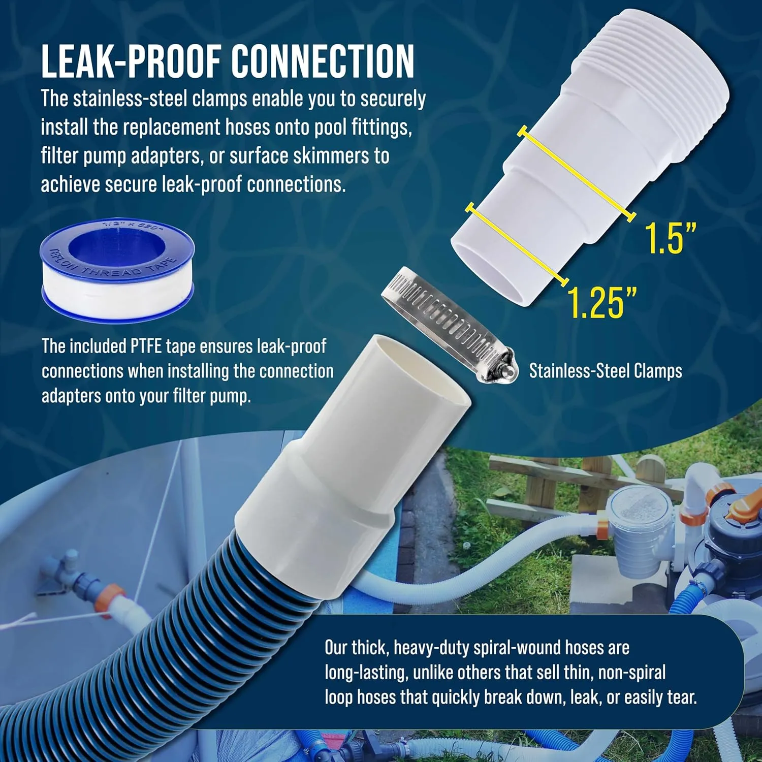 U.S. Pool Supply 1.5" Heavy-Duty Above Ground Pool Hose Replacement Kit - 3 Foot and 6 Foot Hoses, 2 Connection Adapters, 4 Clamps - Compatible with Intex Pool Filter Pumps
