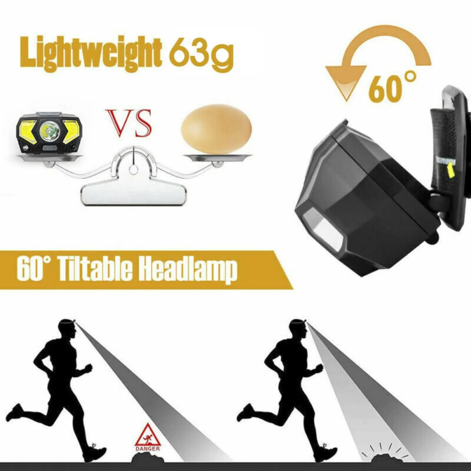 USB Rechargeable Flashlight Lamp LED Head Torch COB Camping Headlamp