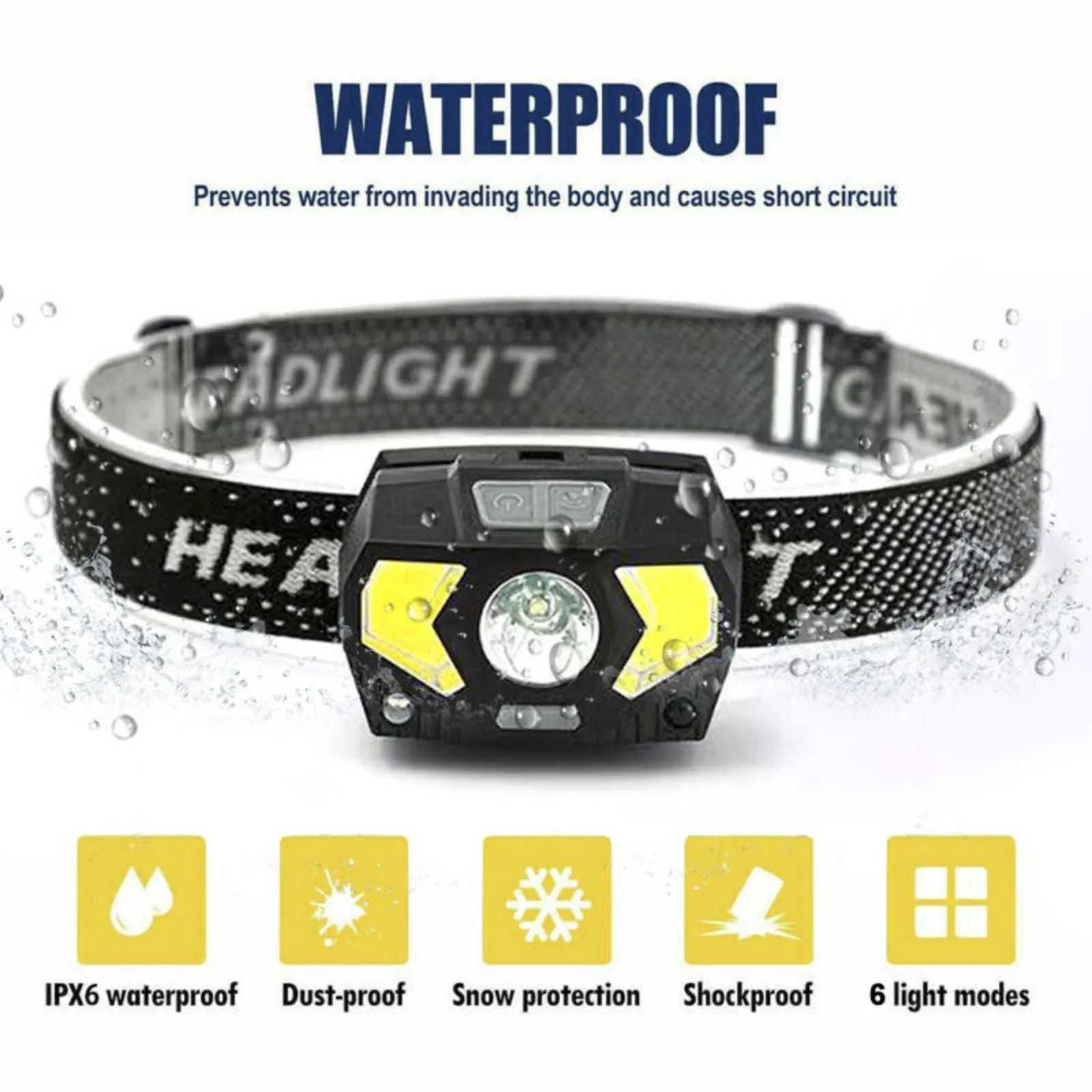 USB Rechargeable Flashlight Lamp LED Head Torch COB Camping Headlamp