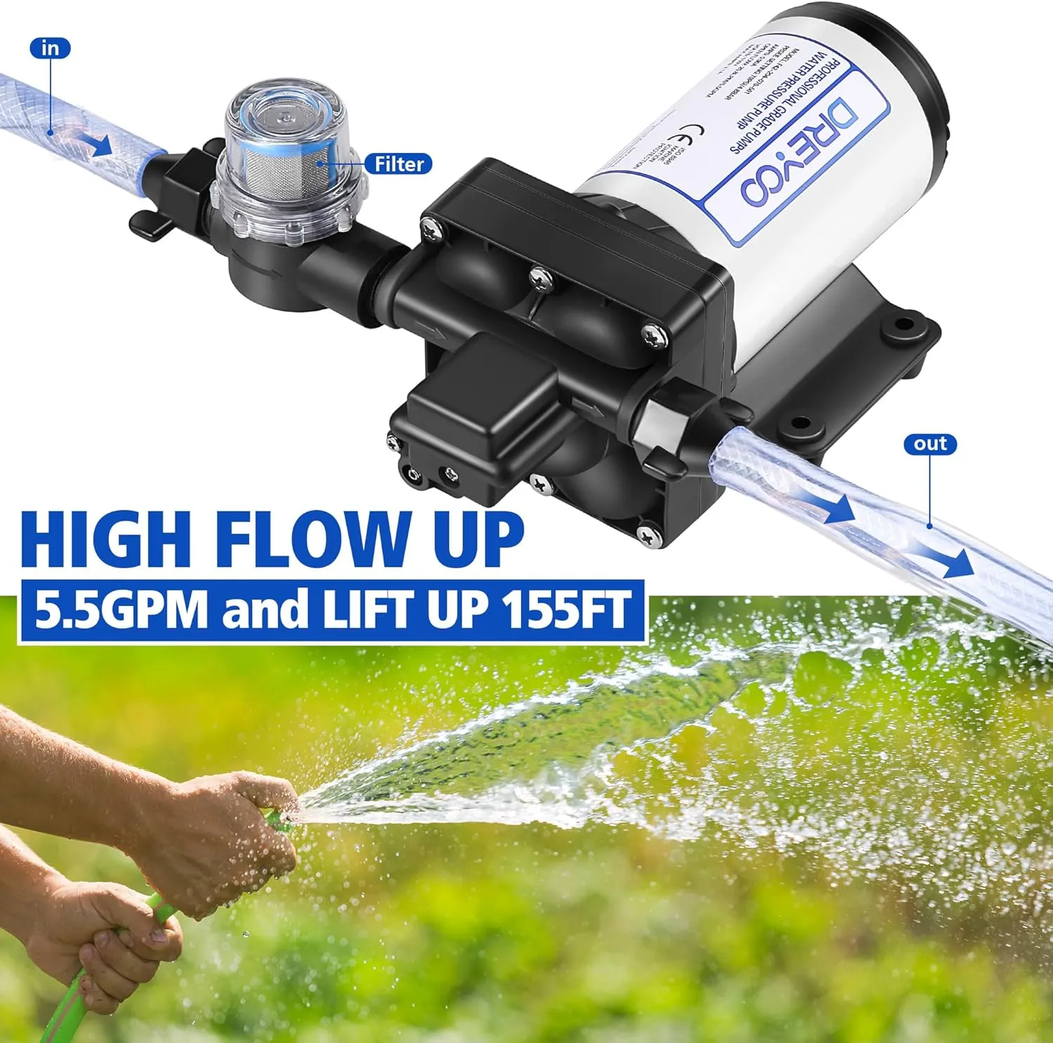 Water Pressure Booster Pump 110v 5.5 GPM 70 PSI, Self Priming Industrial Water Pump with Power Plug, Pipe Fittings Brass Connector Strainer Filter for Kitchen Bathroom Rv Marine Caravan Garden(Black)