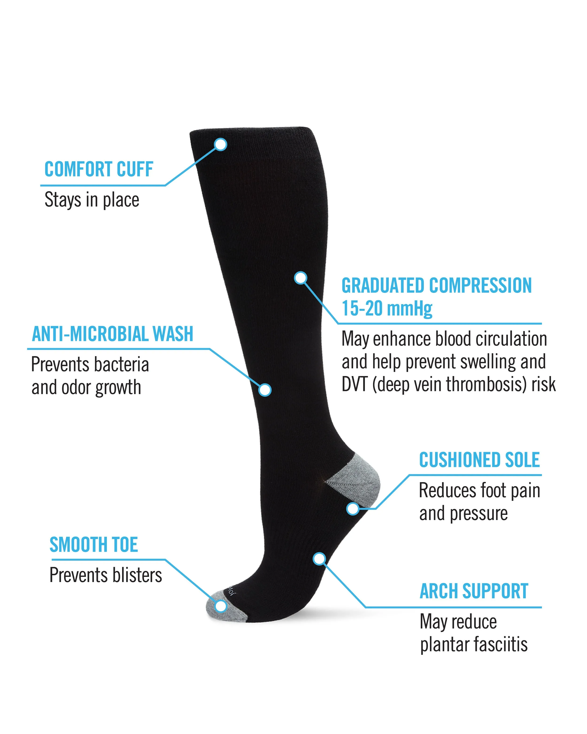 WellFit 15-20mmHg Off Black Cotton Compression Socks