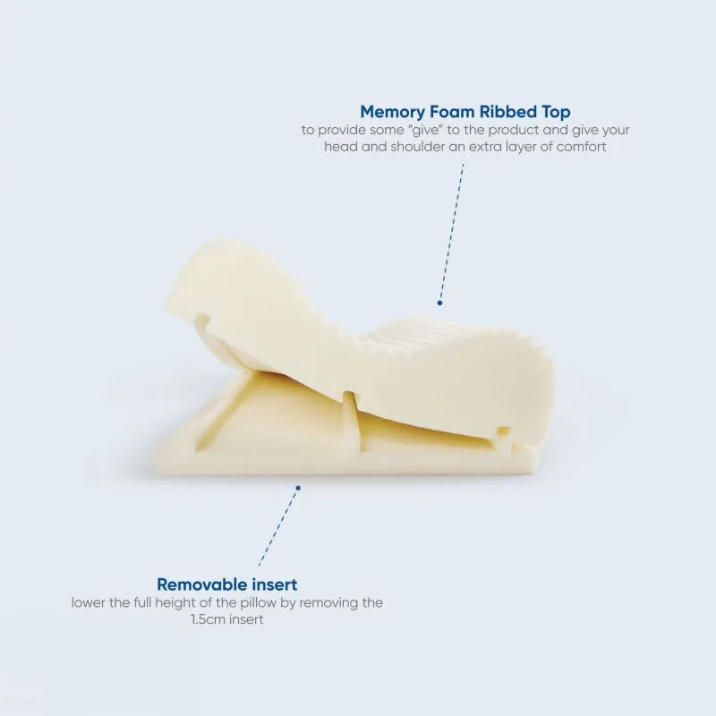 Wellness Pillow - Comfort of Memory Foam, Support of Traditional Foam