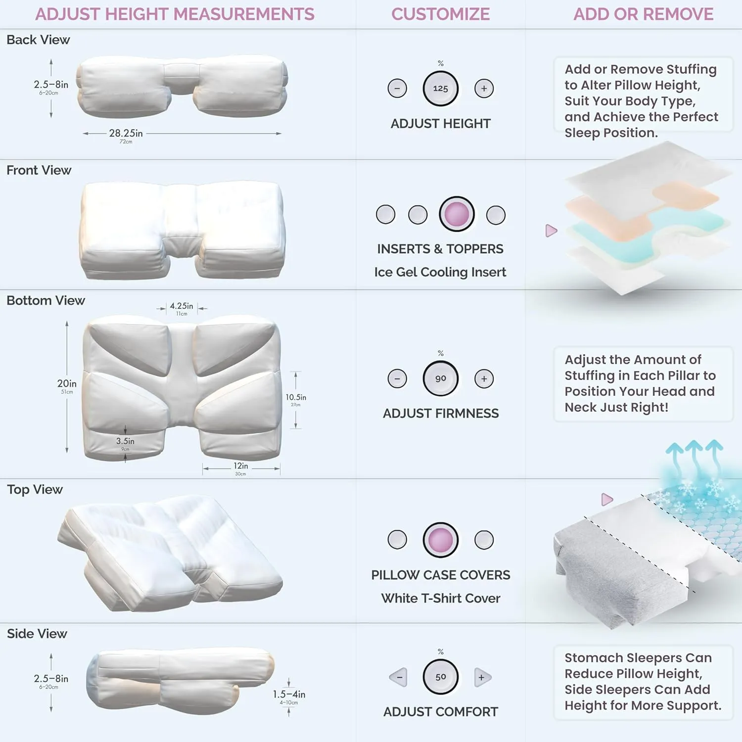 Wife Pillow - Adjustable Side Sleeper Pillow with Arm Tunnels for Shoulder Pain, Rotator Cuff Support, Arm & Shoulder Relief - Pressure-Free Sleep Pillow for Adults - Cooling Shredded Memory Foam