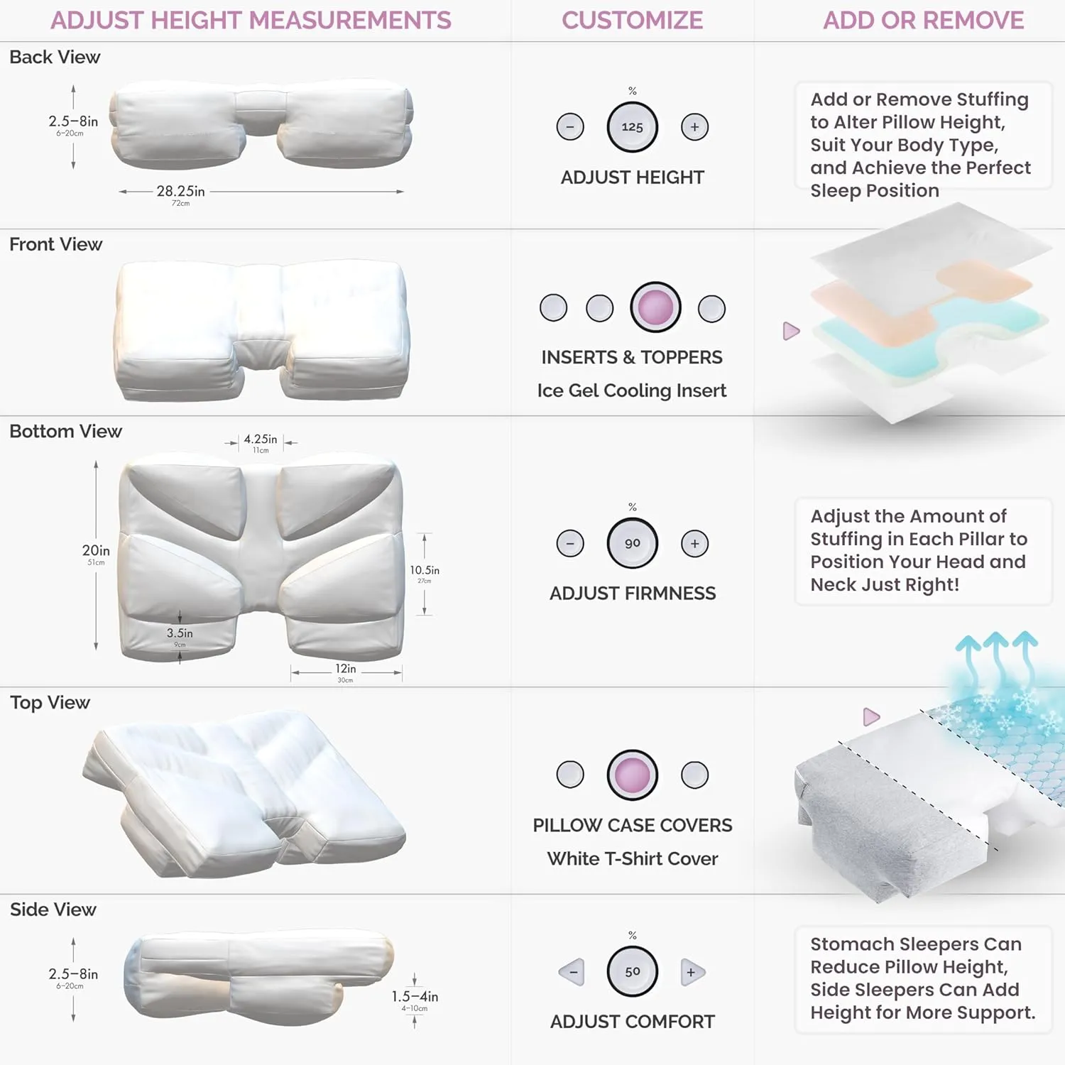 Wife Pillow - Adjustable Side Sleeper Pillow with Arm Tunnels for Shoulder Pain, Rotator Cuff Support, Arm & Shoulder Relief - Pressure-Free Sleep Pillow for Adults - Down Alternative Fiber Fill