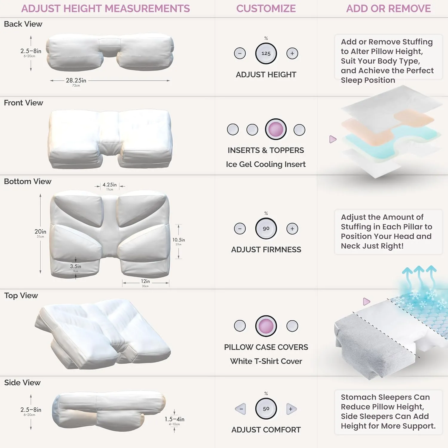 Wife Pillow - Adjustable Side Sleeper Pillow with Arm Tunnels for Shoulder Pain, Rotator Cuff Support, Arm & Shoulder Relief - Pressure-Free Sleep Pillow for Adults - Down Goose Feather/Fiber Fill