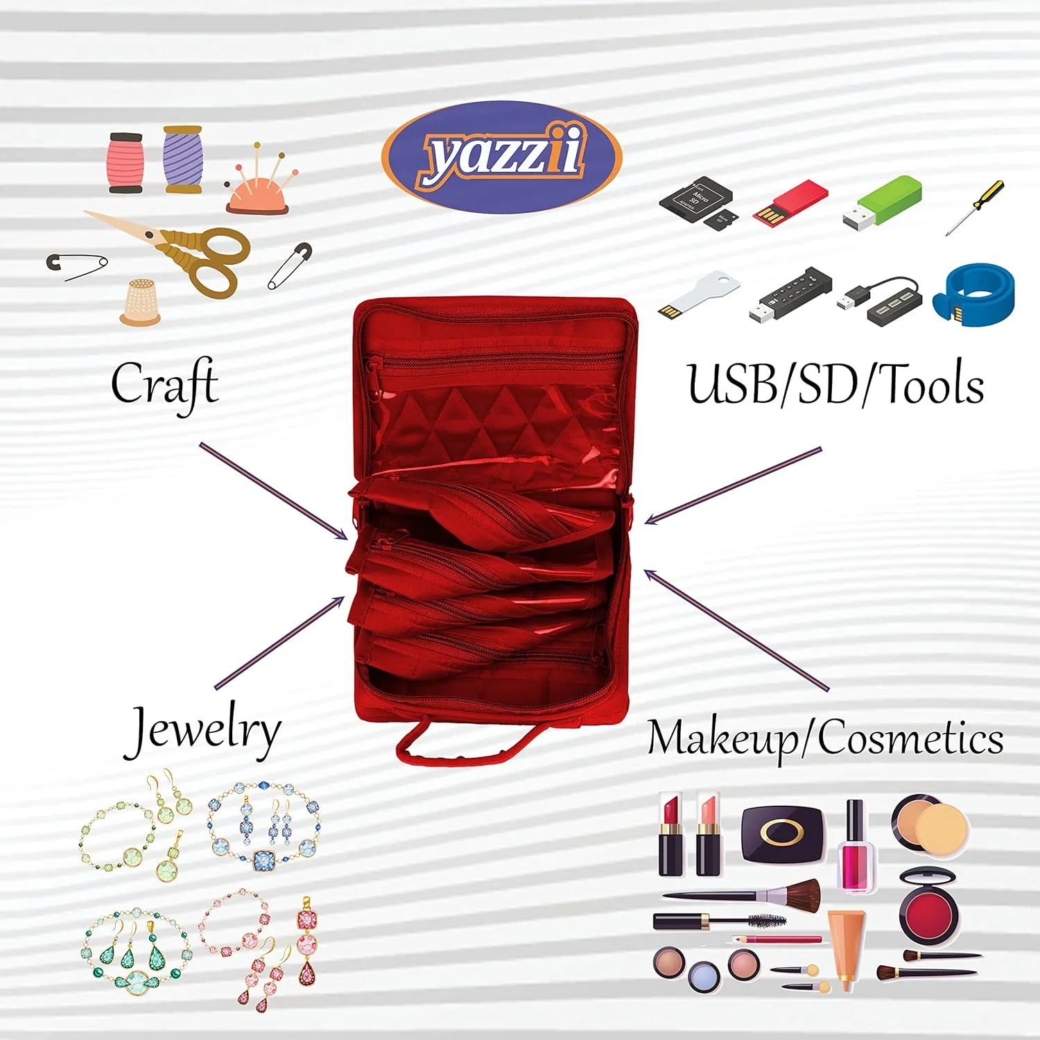 Yazzii Crafters Mini Organizer Tote Bag - Multipurpose Storage Organizer for Crafts, Cosmetics, & Jewelry