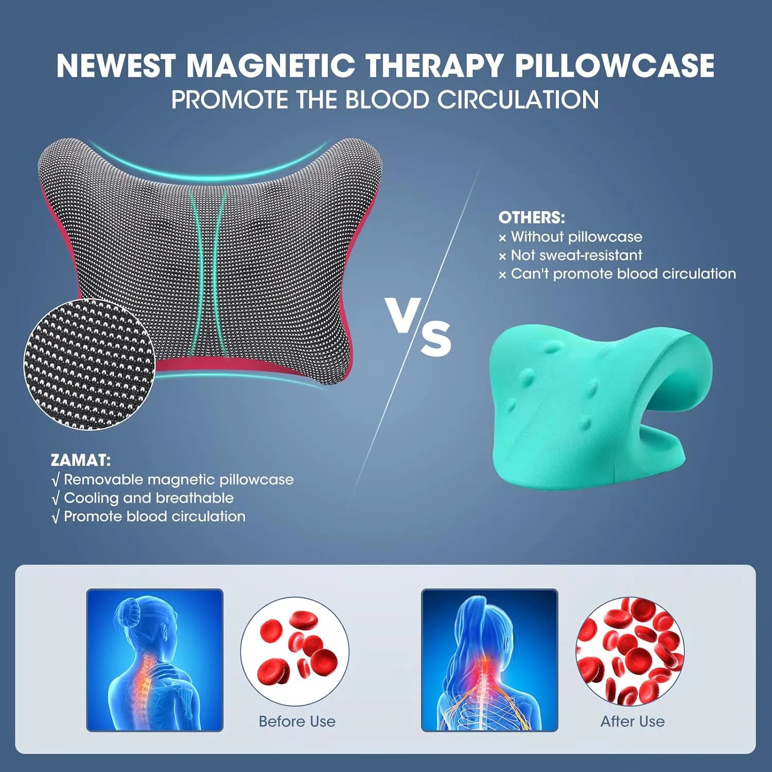 ZAMAT Neck and Shoulder Relaxer with Magnetic Therapy Pillowcase, Neck Stretcher Chiropractic Pillows for Pain Relief, Cervical Traction Device for Relieve TMJ Headache Muscle Tension Spine Alignment