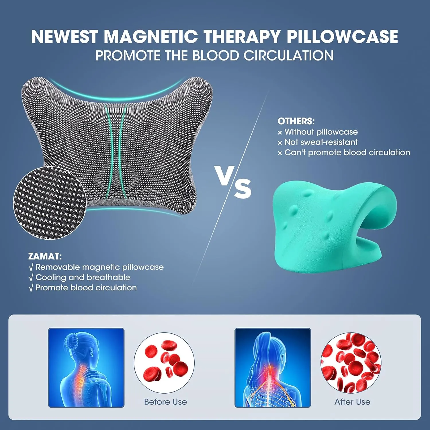 ZAMAT Neck and Shoulder Relaxer w/Magnetic Therapy Pillowcase, Neck Stretcher Chiropractic Pillows for Pain Relief, Cervical Traction Device for Relieve TMJ Headache Muscle Tension Spine Alignment
